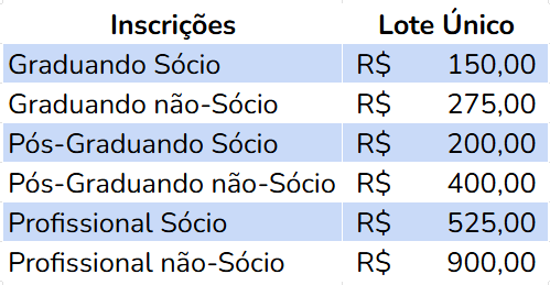 tabela seminário 2026